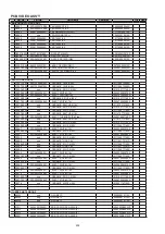 Предварительный просмотр 202 страницы Denon AirPlay AVR-3311CI Service Manual