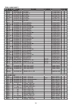 Предварительный просмотр 204 страницы Denon AirPlay AVR-3311CI Service Manual