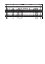 Preview for 207 page of Denon AirPlay AVR-3311CI Service Manual