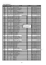 Предварительный просмотр 208 страницы Denon AirPlay AVR-3311CI Service Manual