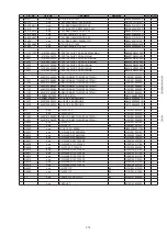 Предварительный просмотр 215 страницы Denon AirPlay AVR-3311CI Service Manual