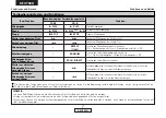 Preview for 12 page of Denon ASD-1R - Digital Player Docking Station Operating Instructions Manual