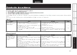 Preview for 29 page of Denon ASD-3N - Digital Player Docking Station (Spanish) Manual Del Usuario