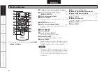 Preview for 14 page of Denon ASD-3W - Digital Player Docking Station (Spanish) Manual De Usuario