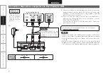 Preview for 16 page of Denon ASD-3W - Digital Player Docking Station (Spanish) Manual De Usuario