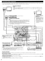 Предварительный просмотр 8 страницы Denon AV Surround Receiver AVR-5803 Operating Instructions Manual