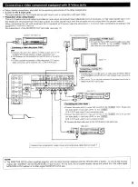 Предварительный просмотр 9 страницы Denon AV Surround Receiver AVR-5803 Operating Instructions Manual