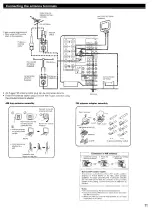 Предварительный просмотр 11 страницы Denon AV Surround Receiver AVR-5803 Operating Instructions Manual