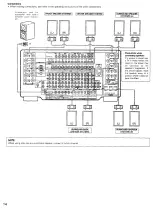 Предварительный просмотр 14 страницы Denon AV Surround Receiver AVR-5803 Operating Instructions Manual