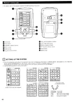 Предварительный просмотр 16 страницы Denon AV Surround Receiver AVR-5803 Operating Instructions Manual