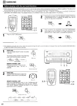 Предварительный просмотр 48 страницы Denon AV Surround Receiver AVR-5803 Operating Instructions Manual