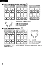 Предварительный просмотр 93 страницы Denon AV Surround Receiver AVR-5803 Operating Instructions Manual