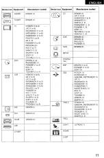 Предварительный просмотр 96 страницы Denon AV Surround Receiver AVR-5803 Operating Instructions Manual