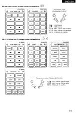 Предварительный просмотр 100 страницы Denon AV Surround Receiver AVR-5803 Operating Instructions Manual