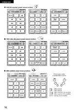 Предварительный просмотр 101 страницы Denon AV Surround Receiver AVR-5803 Operating Instructions Manual