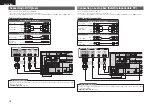 Предварительный просмотр 19 страницы Denon AV SURROUND RECEIVER AVR-891 Owner'S Manual