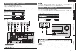 Предварительный просмотр 20 страницы Denon AV SURROUND RECEIVER AVR-891 Owner'S Manual