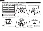 Предварительный просмотр 33 страницы Denon AV SURROUND RECEIVER AVR-891 Owner'S Manual