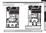 Предварительный просмотр 34 страницы Denon AV SURROUND RECEIVER AVR-891 Owner'S Manual