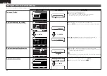 Предварительный просмотр 45 страницы Denon AV SURROUND RECEIVER AVR-891 Owner'S Manual