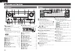 Предварительный просмотр 71 страницы Denon AV SURROUND RECEIVER AVR-891 Owner'S Manual