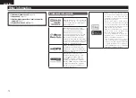 Предварительный просмотр 75 страницы Denon AV SURROUND RECEIVER AVR-891 Owner'S Manual