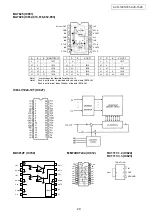 Предварительный просмотр 20 страницы Denon AVC-1590 Service Manual