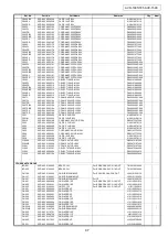 Предварительный просмотр 47 страницы Denon AVC-1590 Service Manual