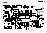 Предварительный просмотр 5 страницы Denon AVC-1880 Service Manual