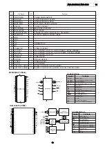 Предварительный просмотр 10 страницы Denon AVC-1880 Service Manual