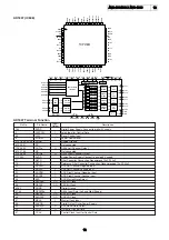 Предварительный просмотр 12 страницы Denon AVC-1880 Service Manual