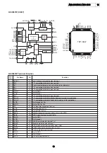 Предварительный просмотр 13 страницы Denon AVC-1880 Service Manual