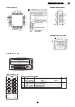 Предварительный просмотр 15 страницы Denon AVC-1880 Service Manual