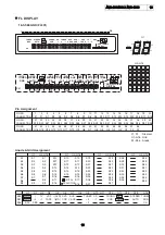 Предварительный просмотр 19 страницы Denon AVC-1880 Service Manual