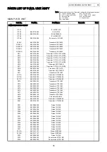 Предварительный просмотр 35 страницы Denon AVC-1880 Service Manual