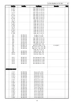 Предварительный просмотр 37 страницы Denon AVC-1880 Service Manual