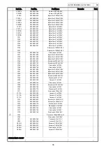 Предварительный просмотр 38 страницы Denon AVC-1880 Service Manual