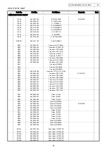 Предварительный просмотр 41 страницы Denon AVC-1880 Service Manual