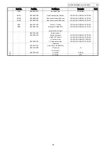 Предварительный просмотр 53 страницы Denon AVC-1880 Service Manual