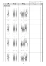 Предварительный просмотр 55 страницы Denon AVC-1880 Service Manual