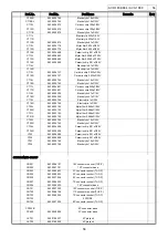 Предварительный просмотр 56 страницы Denon AVC-1880 Service Manual