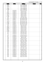 Предварительный просмотр 60 страницы Denon AVC-1880 Service Manual