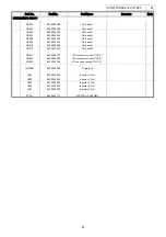 Предварительный просмотр 61 страницы Denon AVC-1880 Service Manual