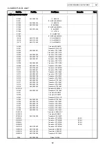 Предварительный просмотр 62 страницы Denon AVC-1880 Service Manual