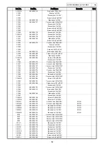 Предварительный просмотр 64 страницы Denon AVC-1880 Service Manual