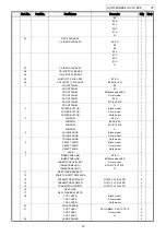 Предварительный просмотр 72 страницы Denon AVC-1880 Service Manual