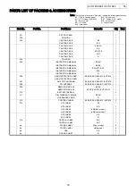 Предварительный просмотр 76 страницы Denon AVC-1880 Service Manual