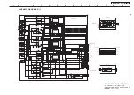 Предварительный просмотр 85 страницы Denon AVC-1880 Service Manual