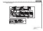 Предварительный просмотр 87 страницы Denon AVC-1880 Service Manual