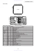 Предварительный просмотр 16 страницы Denon AVC-1890 Service Manual